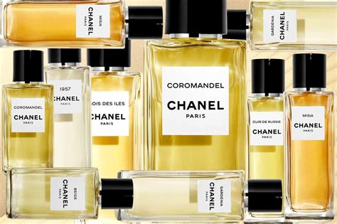 chanel homme collection|les exclusifs de Chanel.